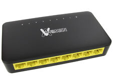 8 Port Gigabit  10/100/1000