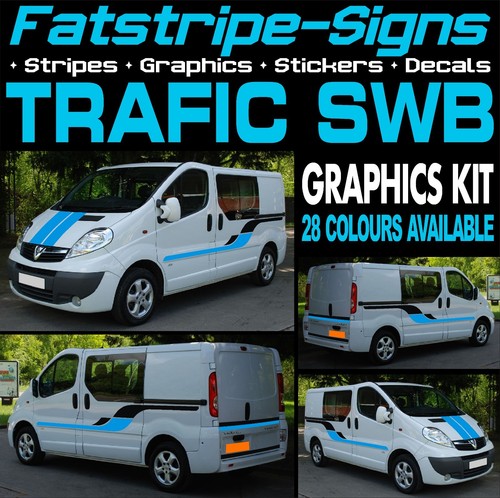 Fit renault trafic - fit, swb