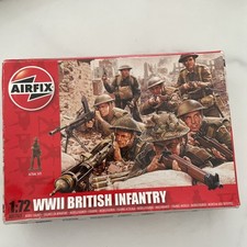 Airfix WWII British Infantry