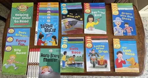 Learn read biff - to,