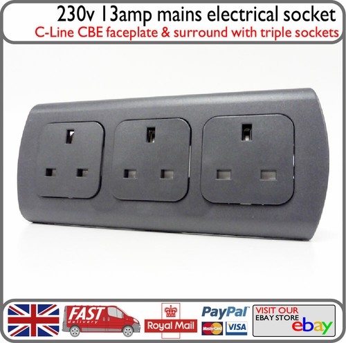 Line gang panel 230v - gang, 240v