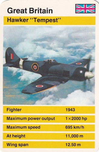 Top trumps card - top,