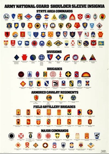 Vintage 1988 army national - 1988,