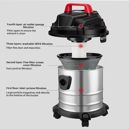 2200w industrial wet dry - industrial,