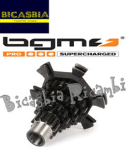 15733 - Gearbox Multiple BGM