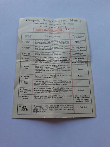 Original ww2 s medal - original,