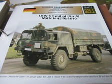  Military Vehicles Archive