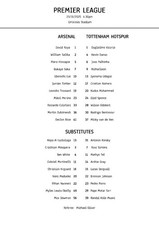 Arsenal vs Tottenham Hotspur -