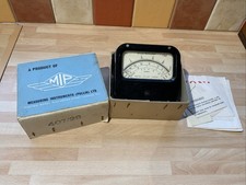 vintage panel meter, Taylor