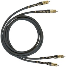 Audio iridium interconnect - audio,