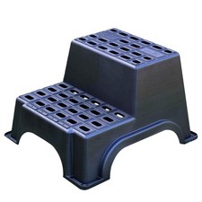 Milenco MGI Double Plastic