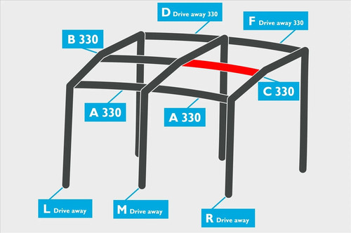 Drive away kampa dometic rally - drive,