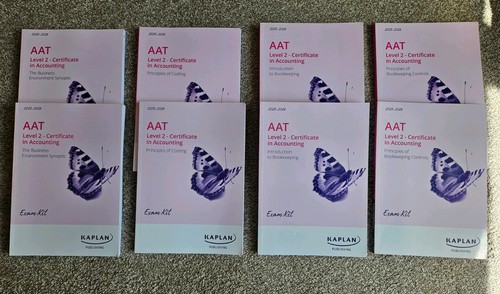 Aat level kaplan aq2022 - aat,