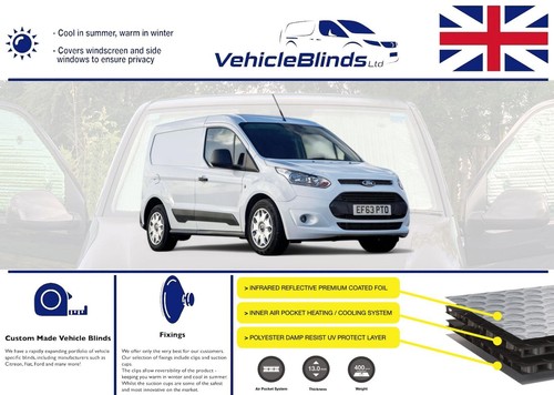 Stealth blinds for ford - stealth,