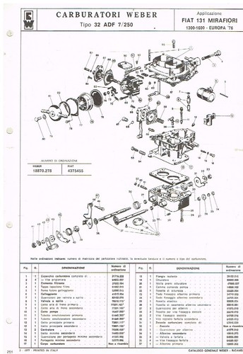 Fiat 131 mirafiori 1300 - 1300, 1600