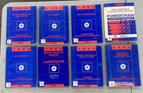 1993 chrysler powertrain - 1993,