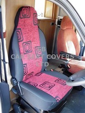 Fit renault trafic - -, to