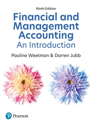 Financial management - financial, &
