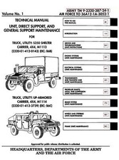 HUMVEE Technical Manual Unit
