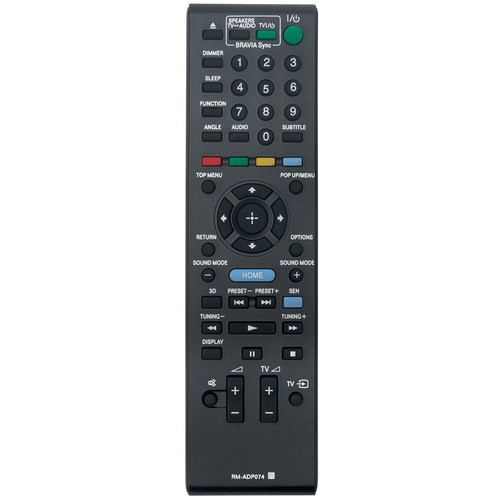 Adp074 adp073 replace - rm-adp074,