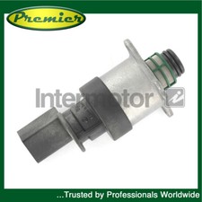 Common Rail Pressure Control