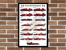 Ferrari World Champions Metal