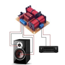 High low way speaker audio - high,
