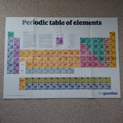 The guardian periodic table - guardian,