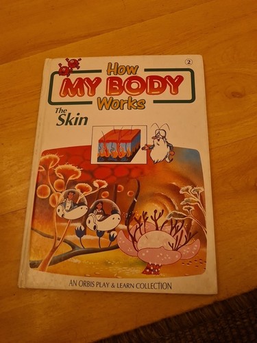 The skin - skin, works)