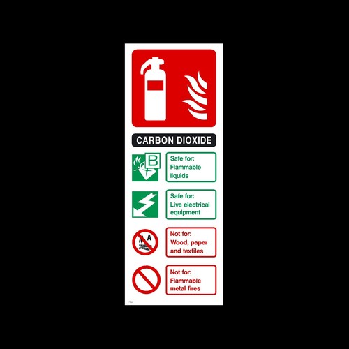 Carbon dioxide fire - dioxide, (co2)