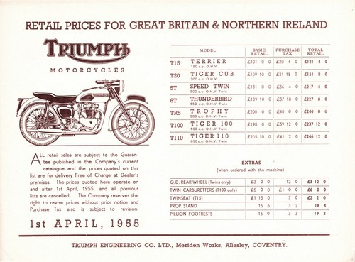 Triumph motorcycles price list - price,
