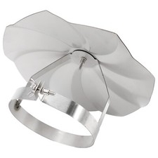 High Quality Chimney Flue Cowl Cap Shielding Your Chimney from Rain and Dust