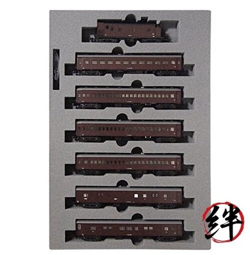 Kato gauge oha - kato, series