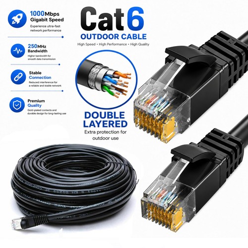 Cat6 outdoor ethernet - outdoor,