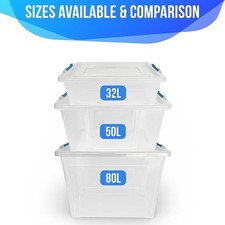 Quality Plastic Storage Boxes