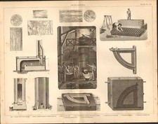 1874 PRINT ~ IRON-CASTING ~ CUPOLA FURNACES MELTING CASTION MOULDING FURNACE