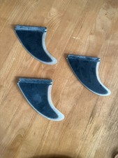 Futures fit  Thruster