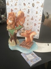 Beatrix Potter SAILING HOME SQUIRREL  Tableau LTD Edit Border Fine Arts A2443