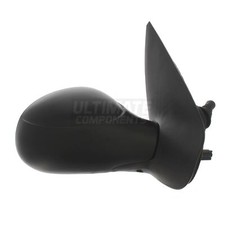 Peugeot 206 Hatchback