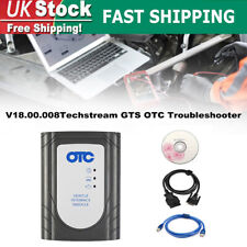 Professional GTS VIM