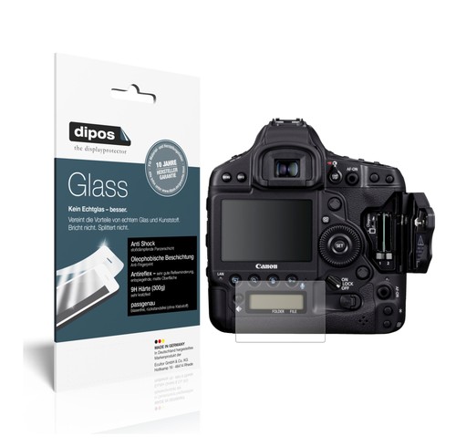 Screen protector for canon - protector,