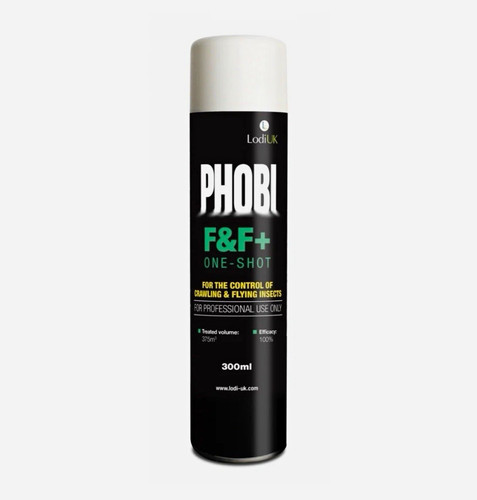 Lodiuk phobi one shot - lodiuk,