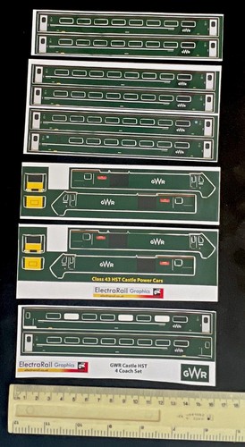 Electrarail graphics gauge - n,
