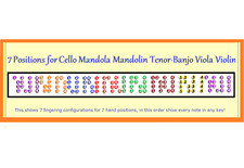 7 POSITION LOGO FRIG MAGNET