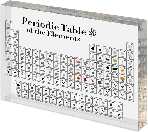 Periodic table with real - table,