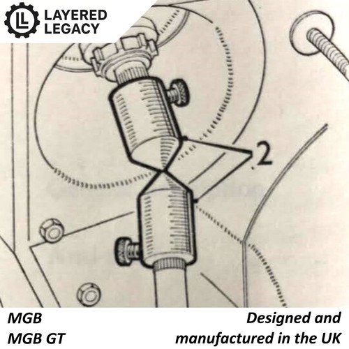 Mgb steering column - +,