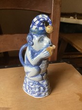 19th Century Makkam Delft Monkey Jug Great Display Piece