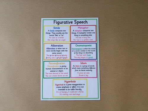 Figurative speech a4 - speech,,