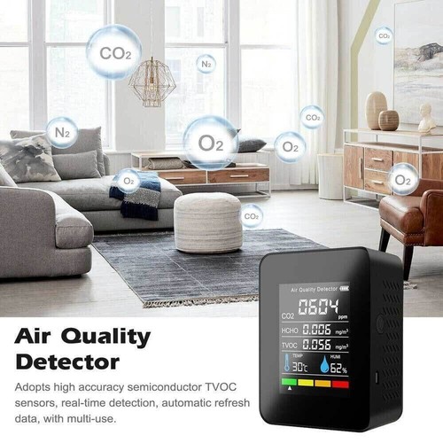Co2 meter air - air, detector