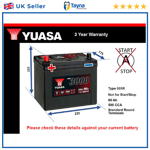 Battery fits mitsubishi space - fits,
